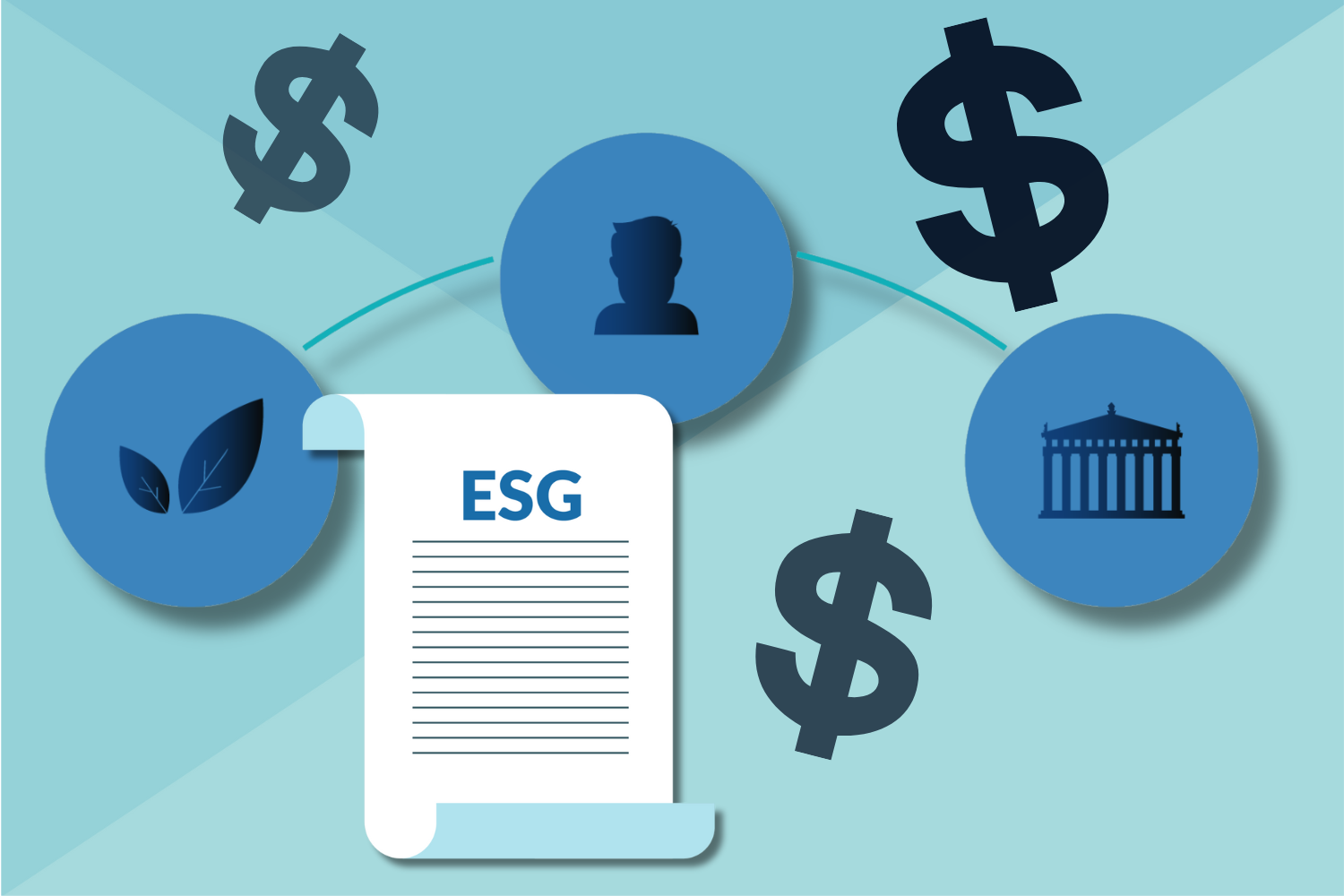 Investor activism is making banks and other finanical institutions pay attention to ESG. investment news.